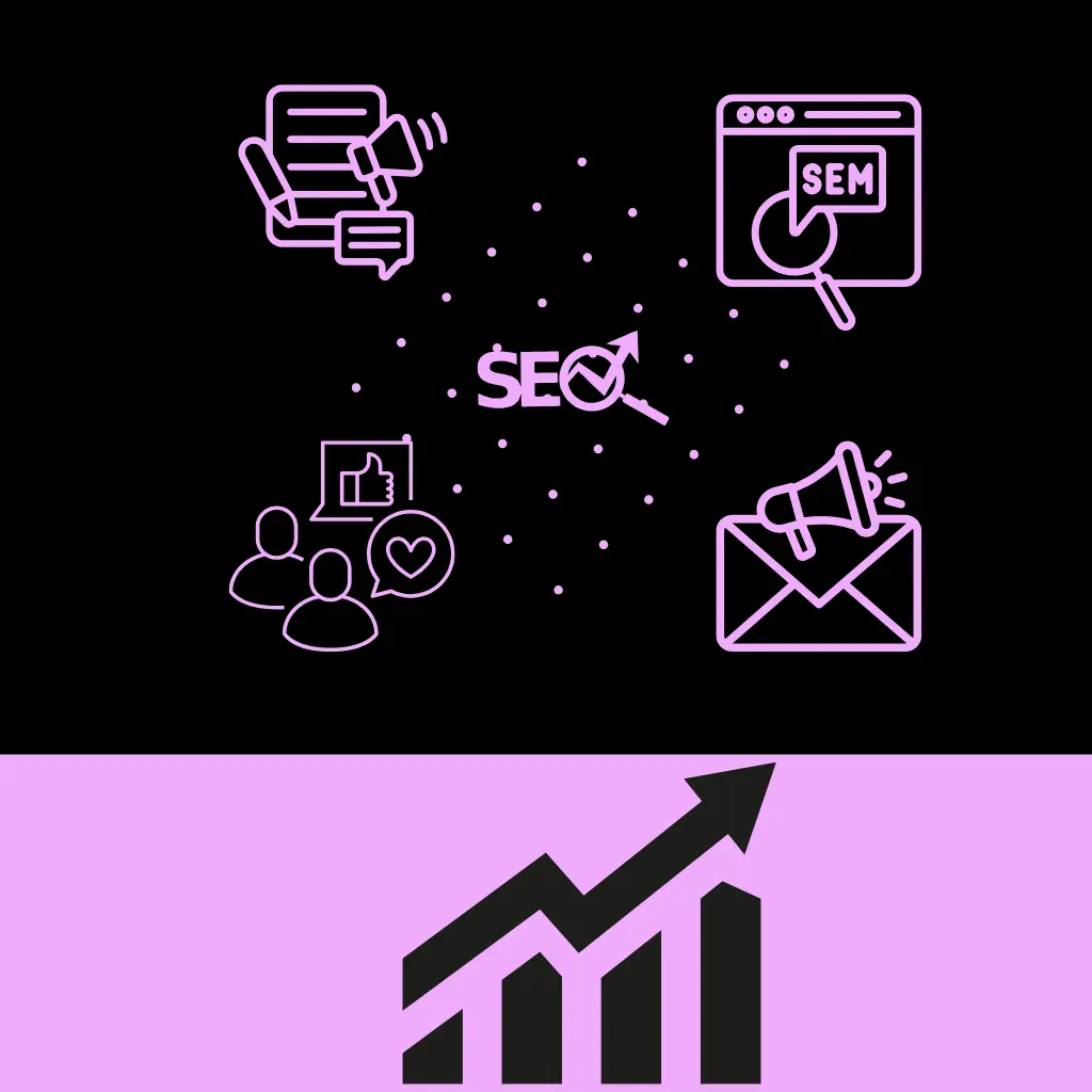 about by best digital marketing strategist in kannur